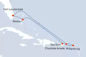 Symphony of the Seas