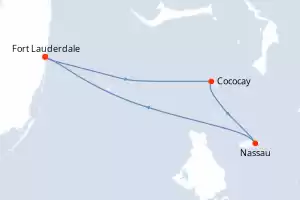 Symphony of the Seas